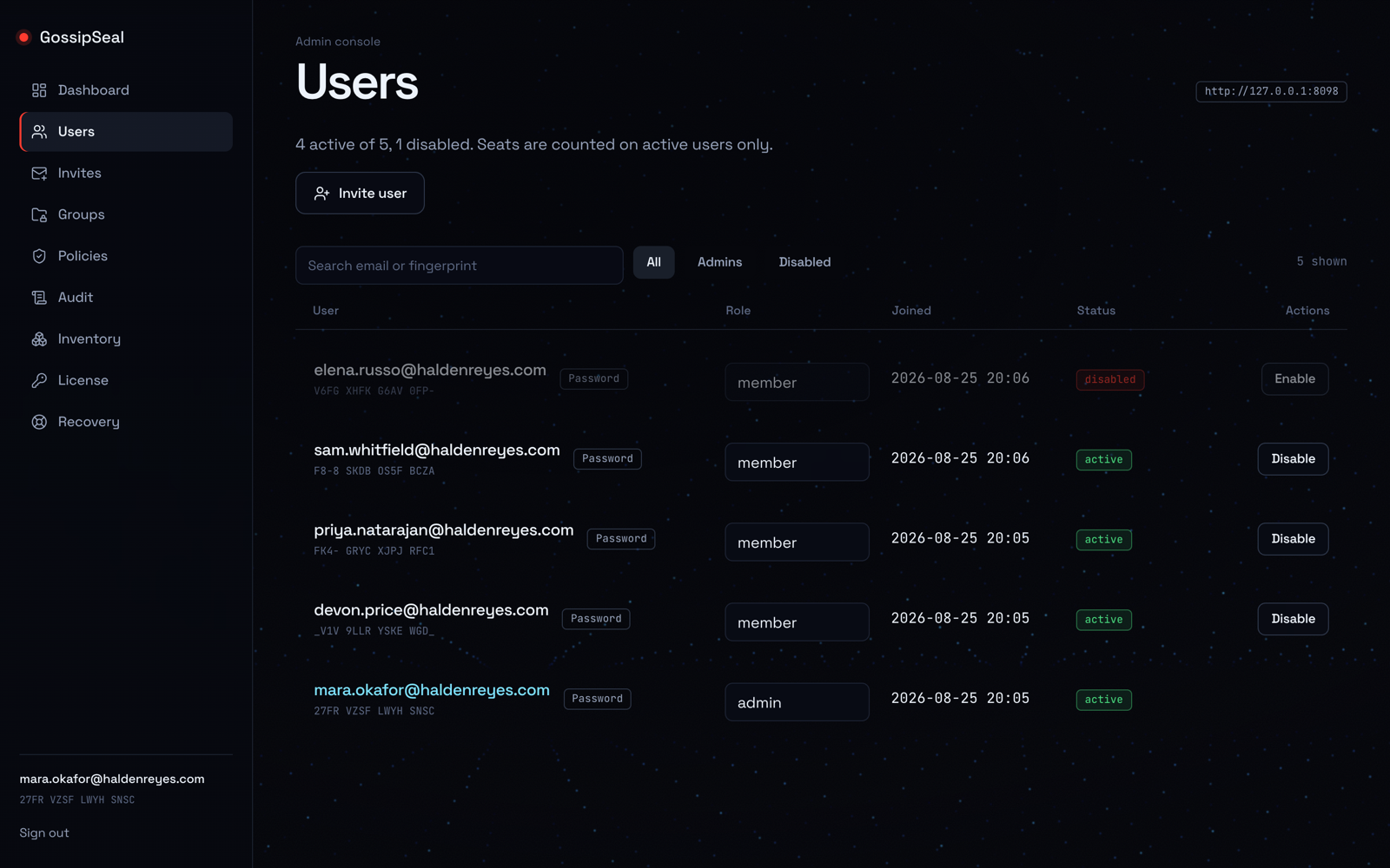 GossipSeal admin console showing users